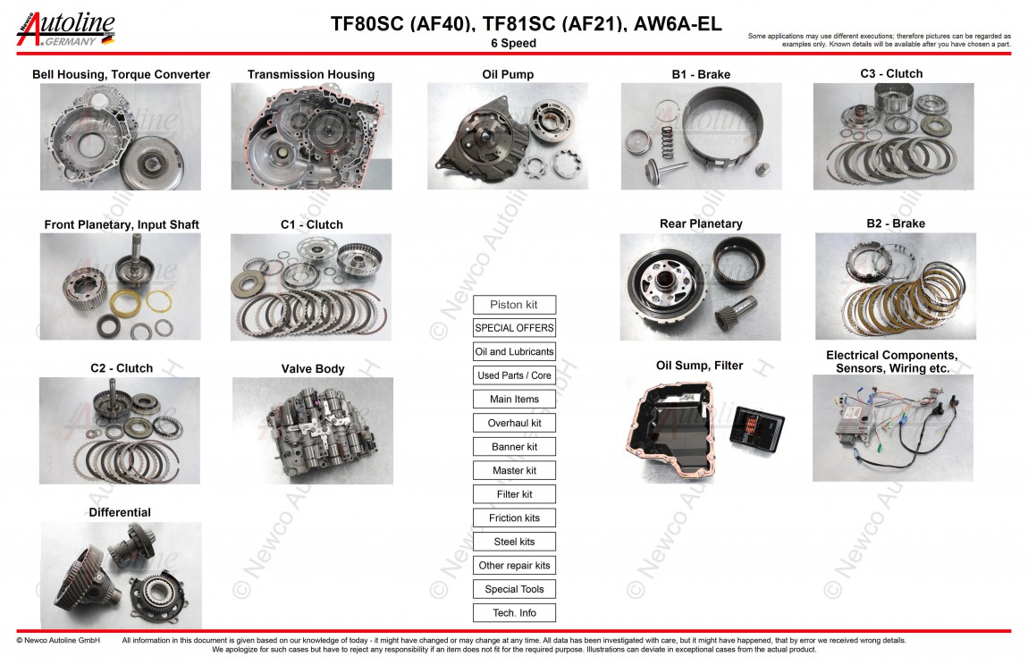 TF80SC : searchresult at Newco Autoline Product Group: Valve Body /  Mechatronic Components : Newco Autoline